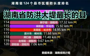 Télécharger la video: 湖南124个县防洪大堤长度排名，猜猜湖南哪个县防洪大堤最长？