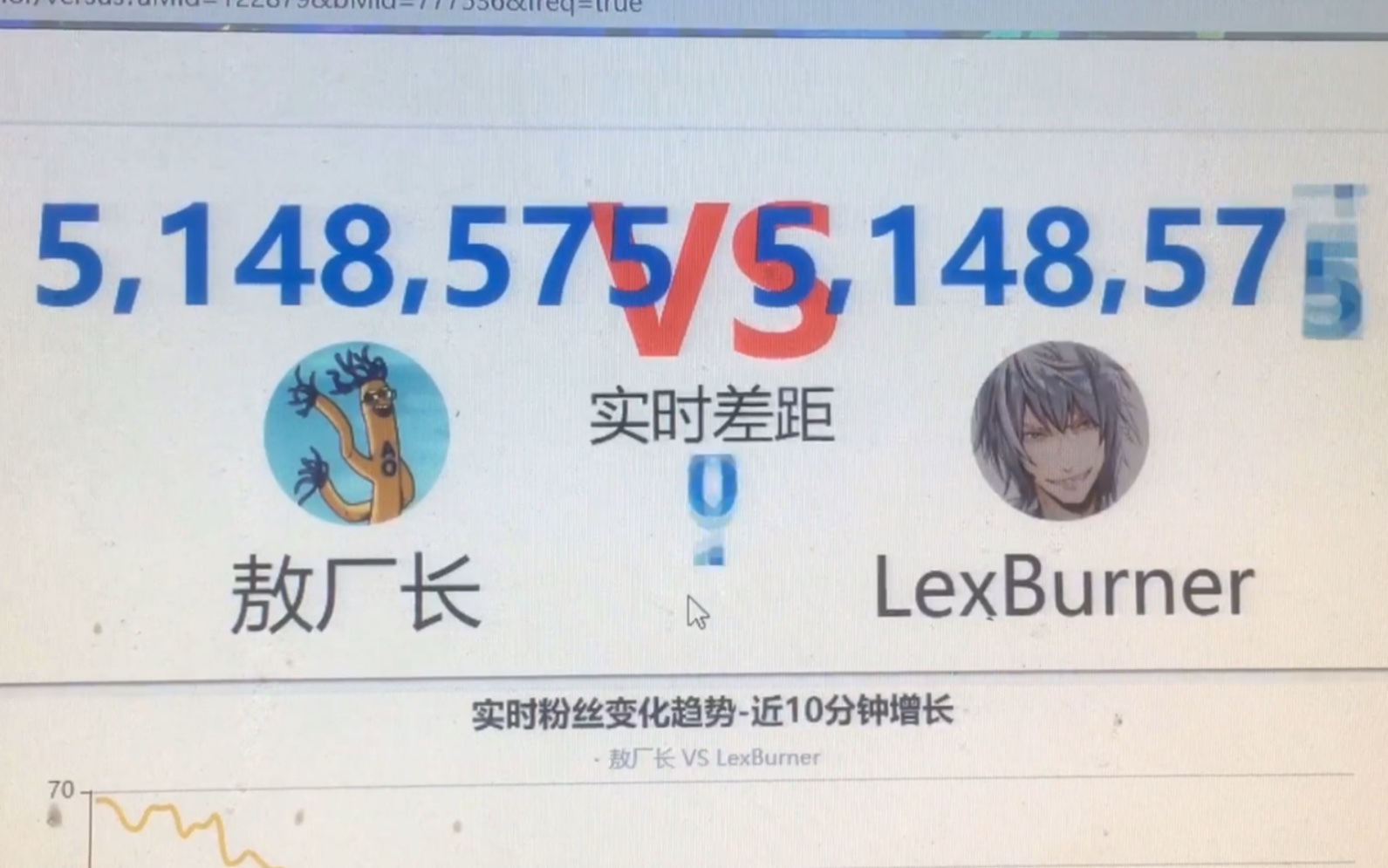 [图]LexBurner超越敖厂长的瞬间！