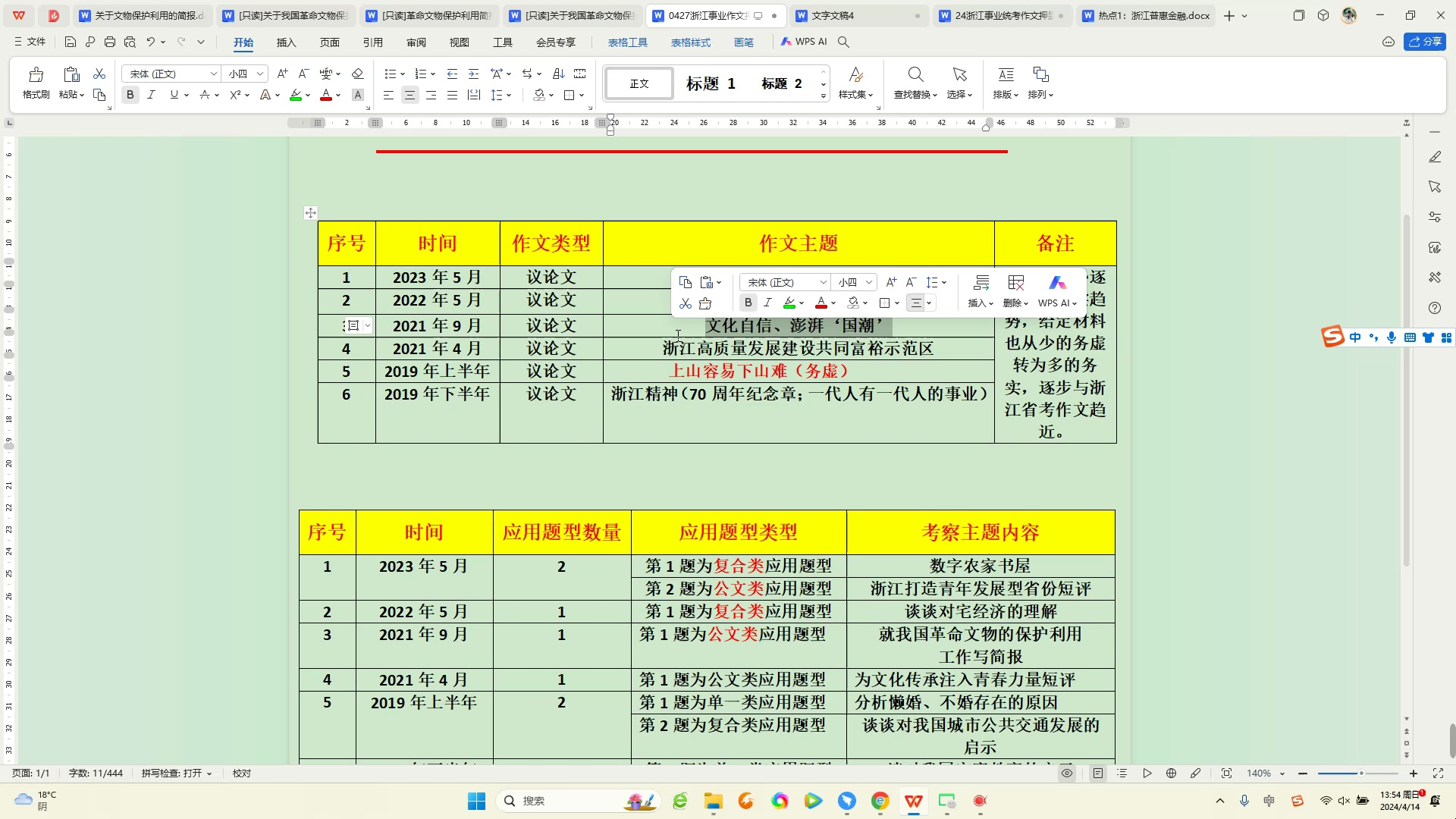 24浙江事业统考作文押题12篇!!原创高质!!命中率90%!!注重根底逻辑!!浙江普惠金融!!+浙江浦江经验!!+浙江青年!!+浙江精神!!务虚+...