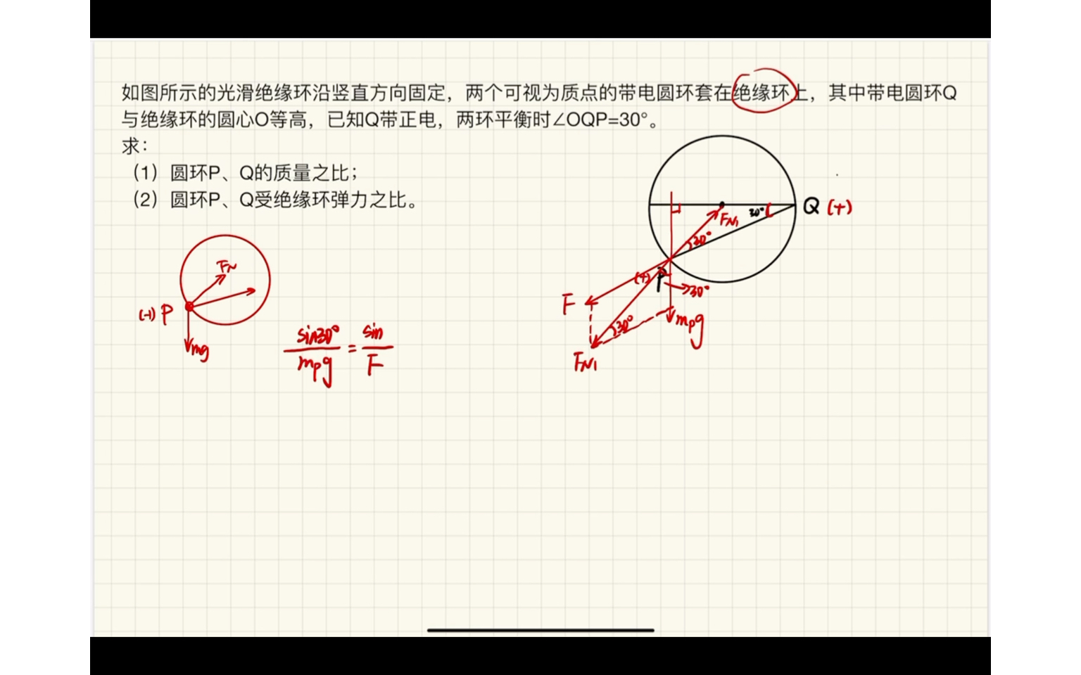 力的平衡之——巧用正弦定理哔哩哔哩bilibili