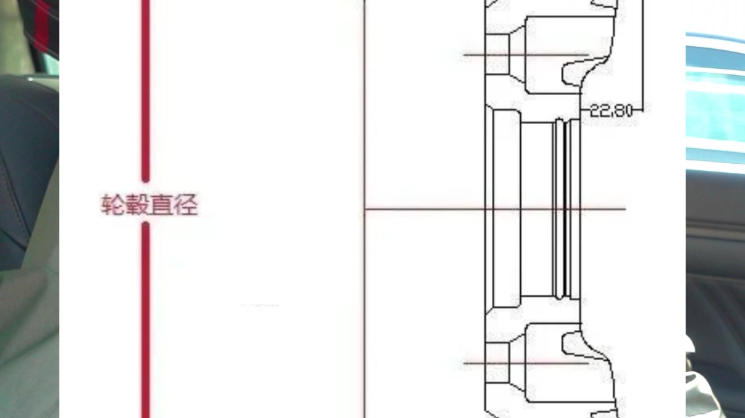 到底什么是正值 负值 零值轮毂?老铁们你明白了吗?#坦克400 #国产硬派越野 #用车知识哔哩哔哩bilibili