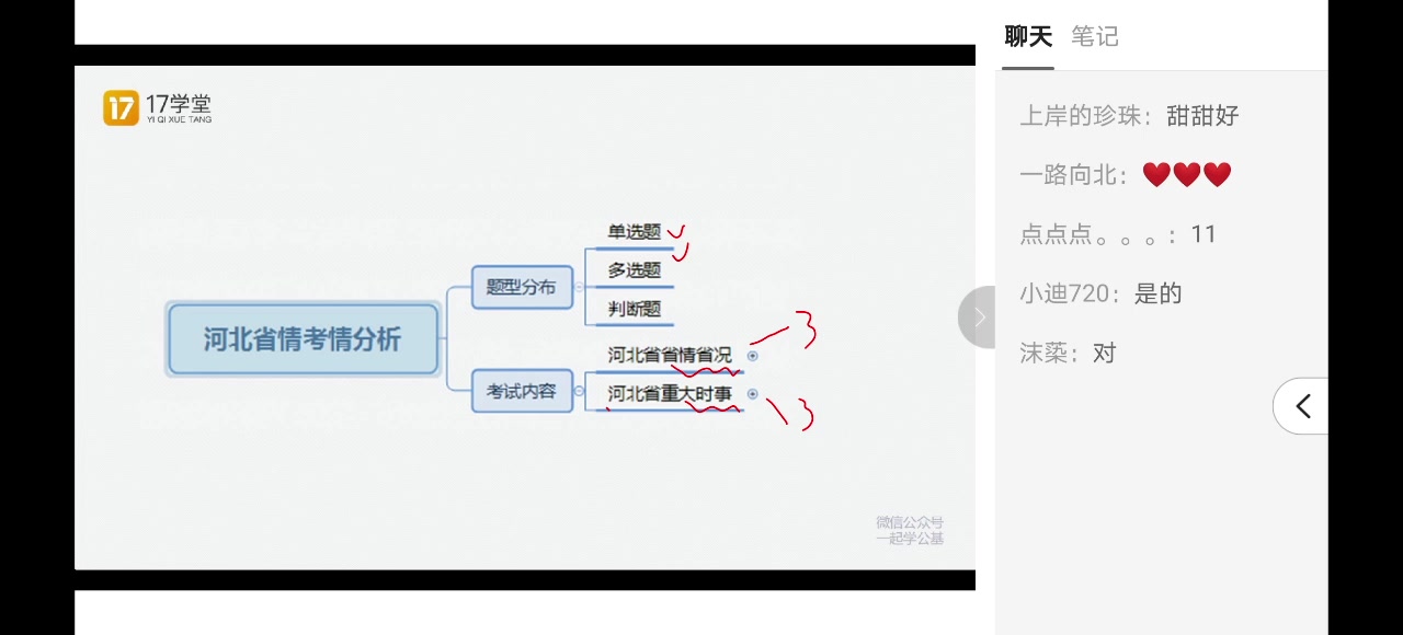 河北省情专题课哔哩哔哩bilibili