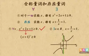 下载视频: 全称量词与存在量词