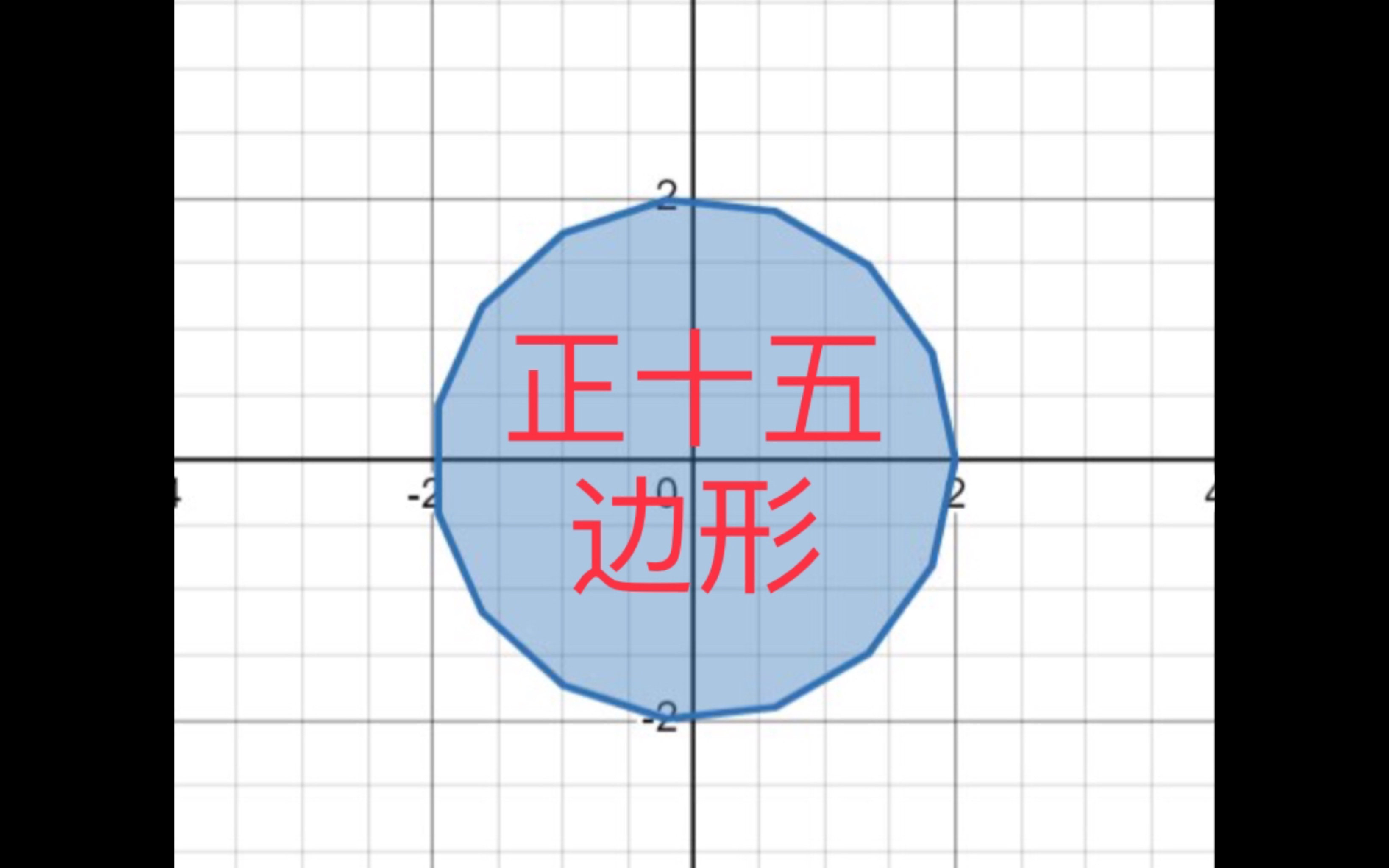 尺规作图正十五边形图片