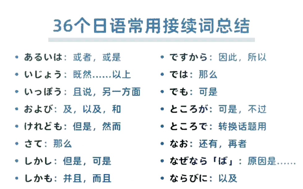 36个日语常用连接词总结|为什么我学日语的时候没人整理?|日语干货哔哩哔哩bilibili