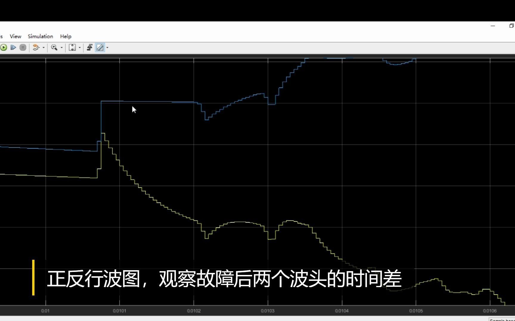 【matlab仿真】单端行波故障测距哔哩哔哩bilibili