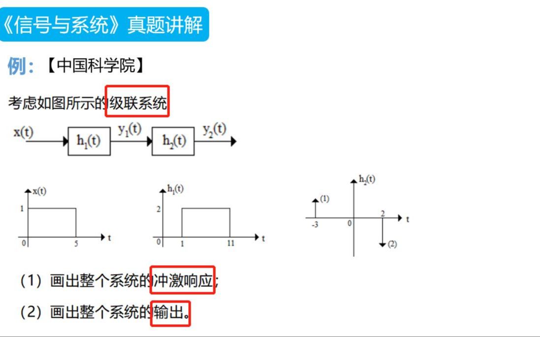 【第114题】▏知识点:级联系统的分析哔哩哔哩bilibili