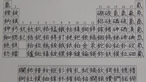 日本书法爱好者用汉字书写元素周期表 哔哩哔哩 Bilibili