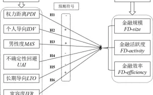 Tải video: 通货膨胀问题自述