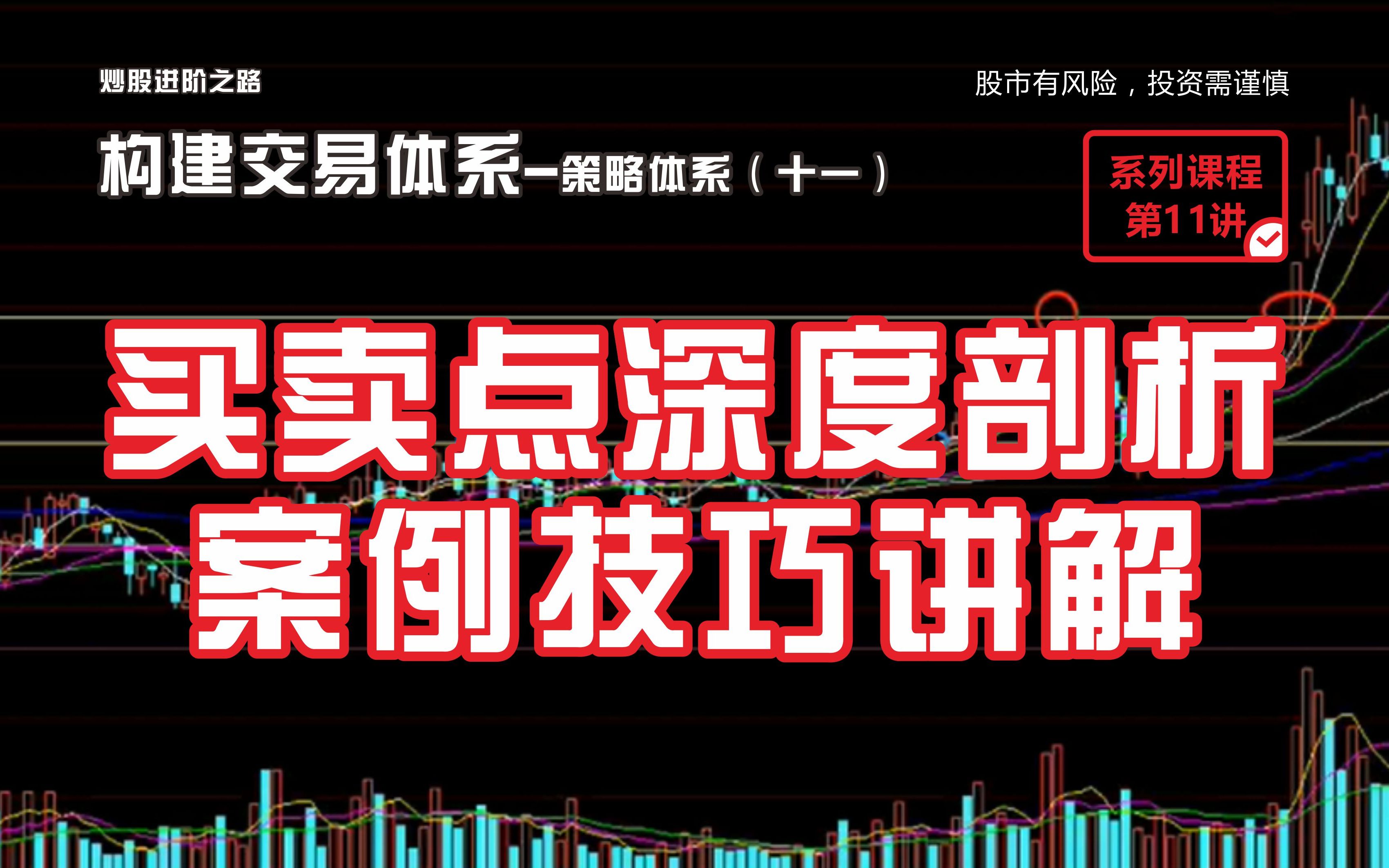 散户如何避免被套?三步教你精准把握买卖点,从此告别追涨杀跌哔哩哔哩bilibili