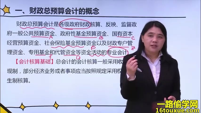 自学考试政府与事业单位会计教学课程 自考会计专业00070政府与事业单位会计学习课程视频哔哩哔哩bilibili