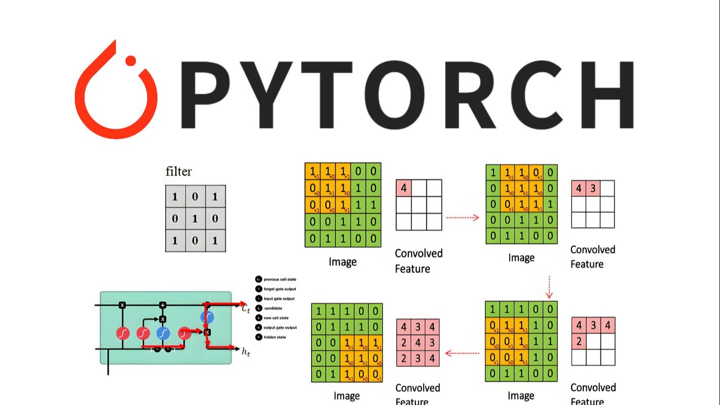 深度学习pytorch框架教程!