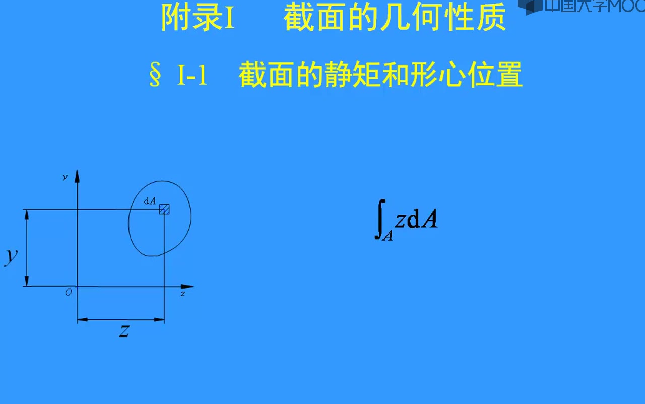 [图]高清《材料力学》附录篇 龚晖 西南交通大学