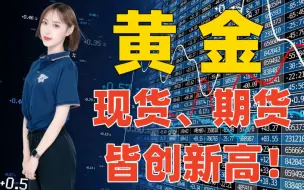 Download Video: 黄金现货、期货价格皆创新高！还有上涨空间吗？