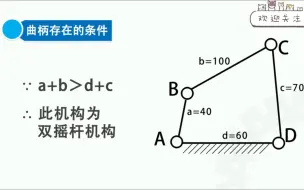 Download Video: 【机械原理】连杆机构