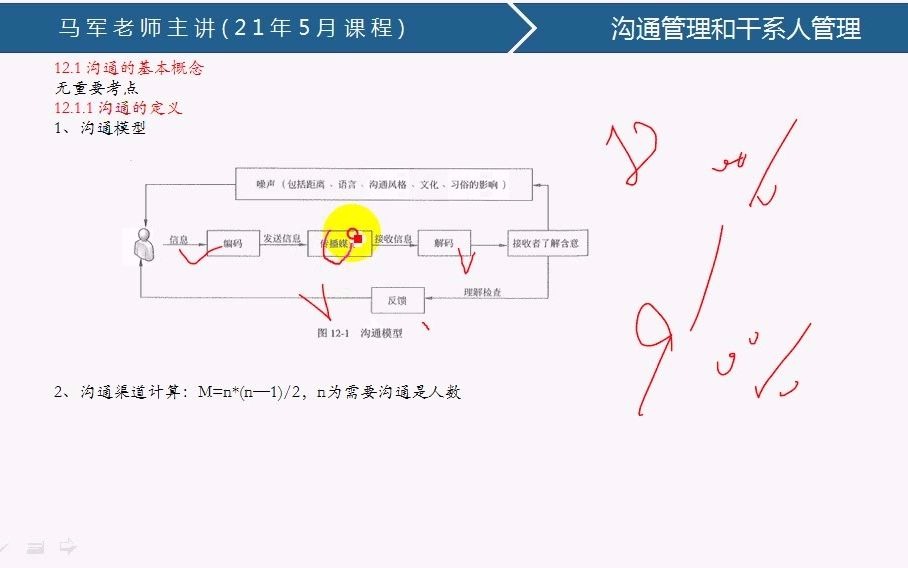 软考系统集成项目管理工程师考试马军老师视频之沟通管理和干系人管理哔哩哔哩bilibili