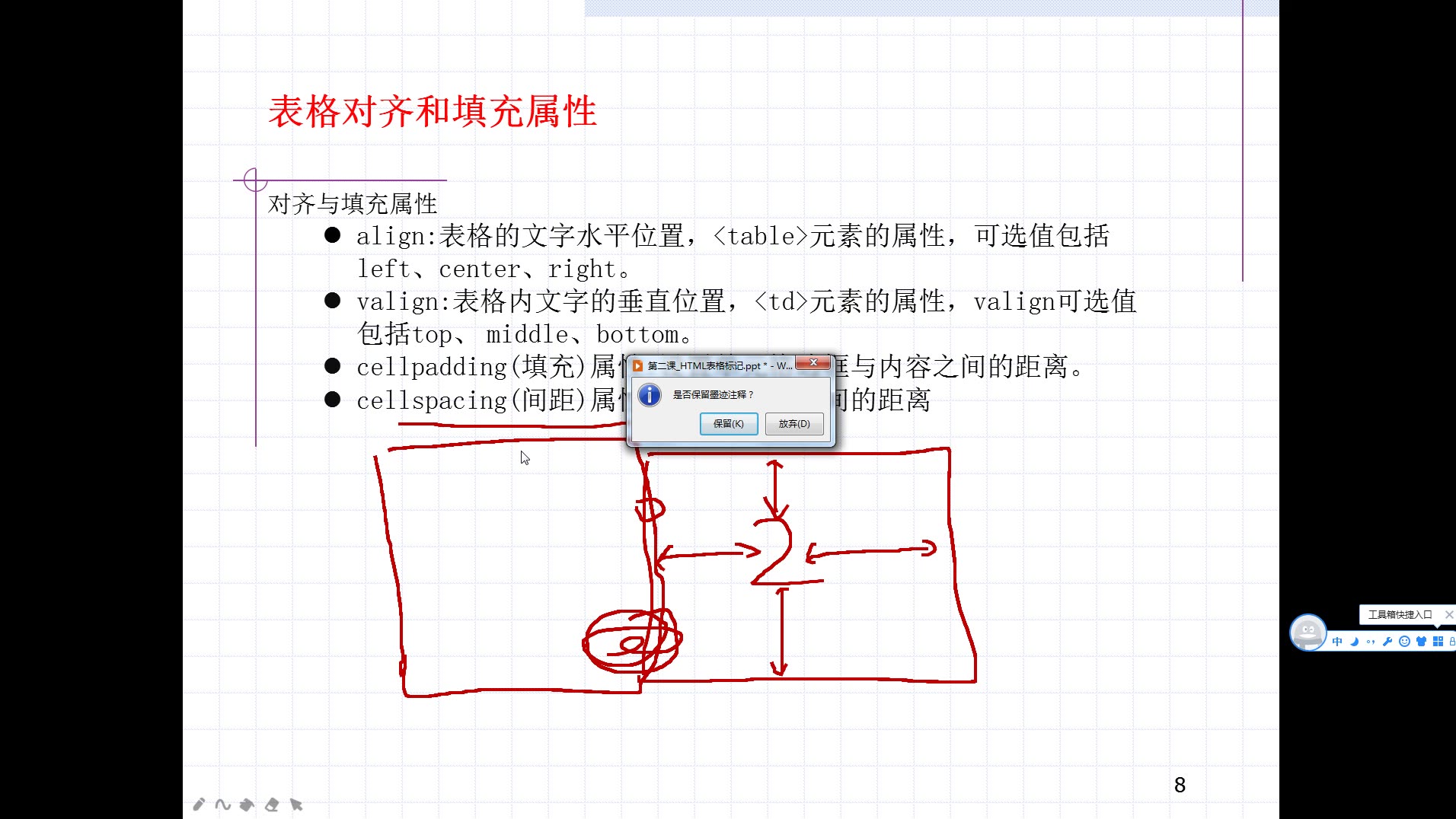 HTML标记table表格对齐和填充cellspacing、cellpadding哔哩哔哩bilibili