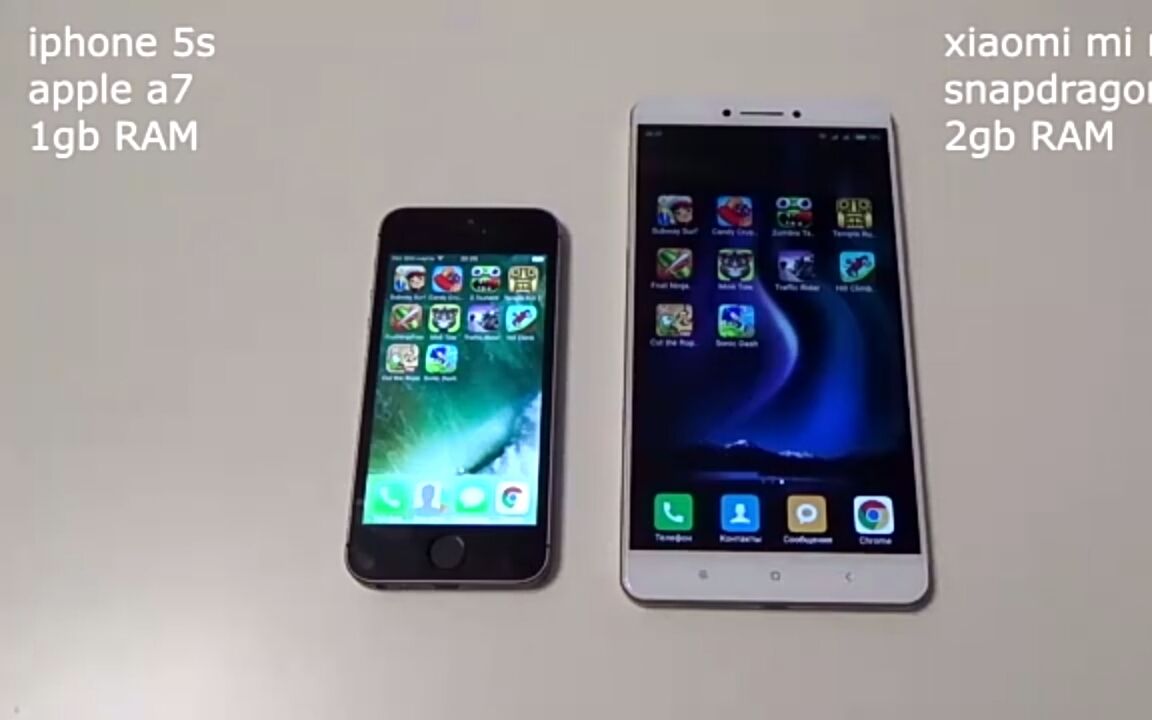 2013年发布的iPhone5s对决2016年发布的小米max,谁会赢?