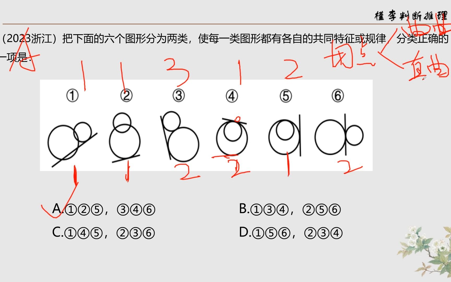 【图形推理】切点的创新考法哔哩哔哩bilibili