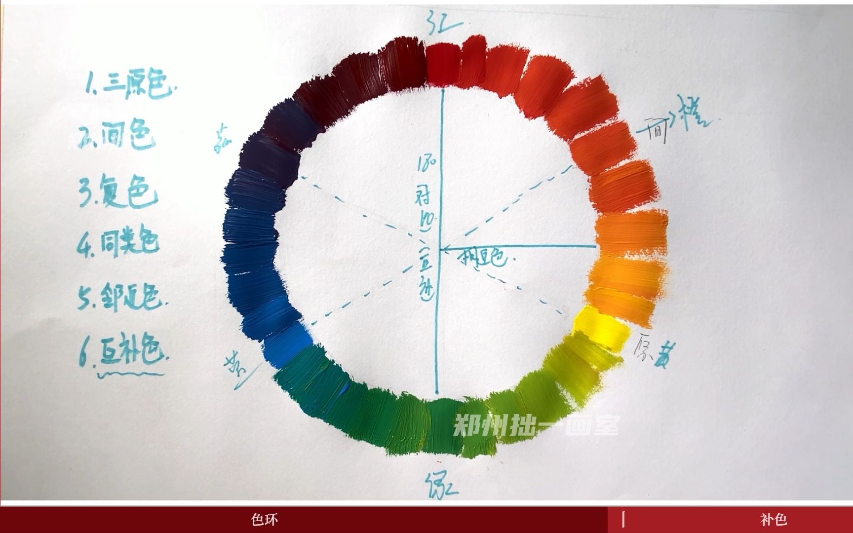 色彩基础色环、补色知识讲解【郑州拙一画室】哔哩哔哩bilibili