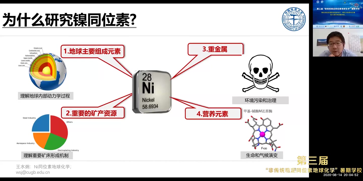 镍同位素地球化学王水炯哔哩哔哩bilibili