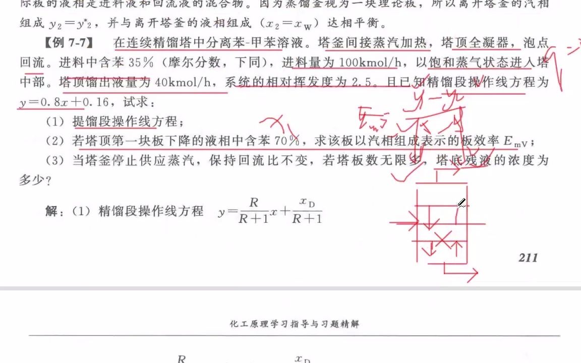 化工原理精馏精馏操作性命题哔哩哔哩bilibili