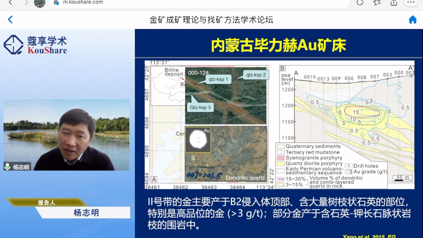 岩浆过程对侵入体有金矿形成的控制杨志明老师哔哩哔哩bilibili