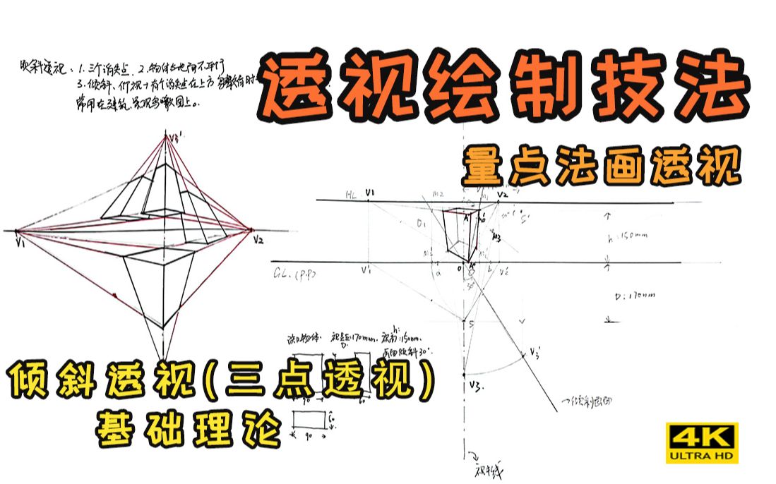 【润下课堂】透视图绘制技法:倾斜透视(三点透视)P9哔哩哔哩bilibili