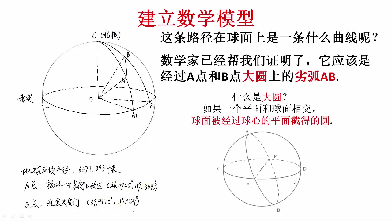 研究性学习——球面上的余弦定理和球面上两点间距离公式哔哩哔哩bilibili