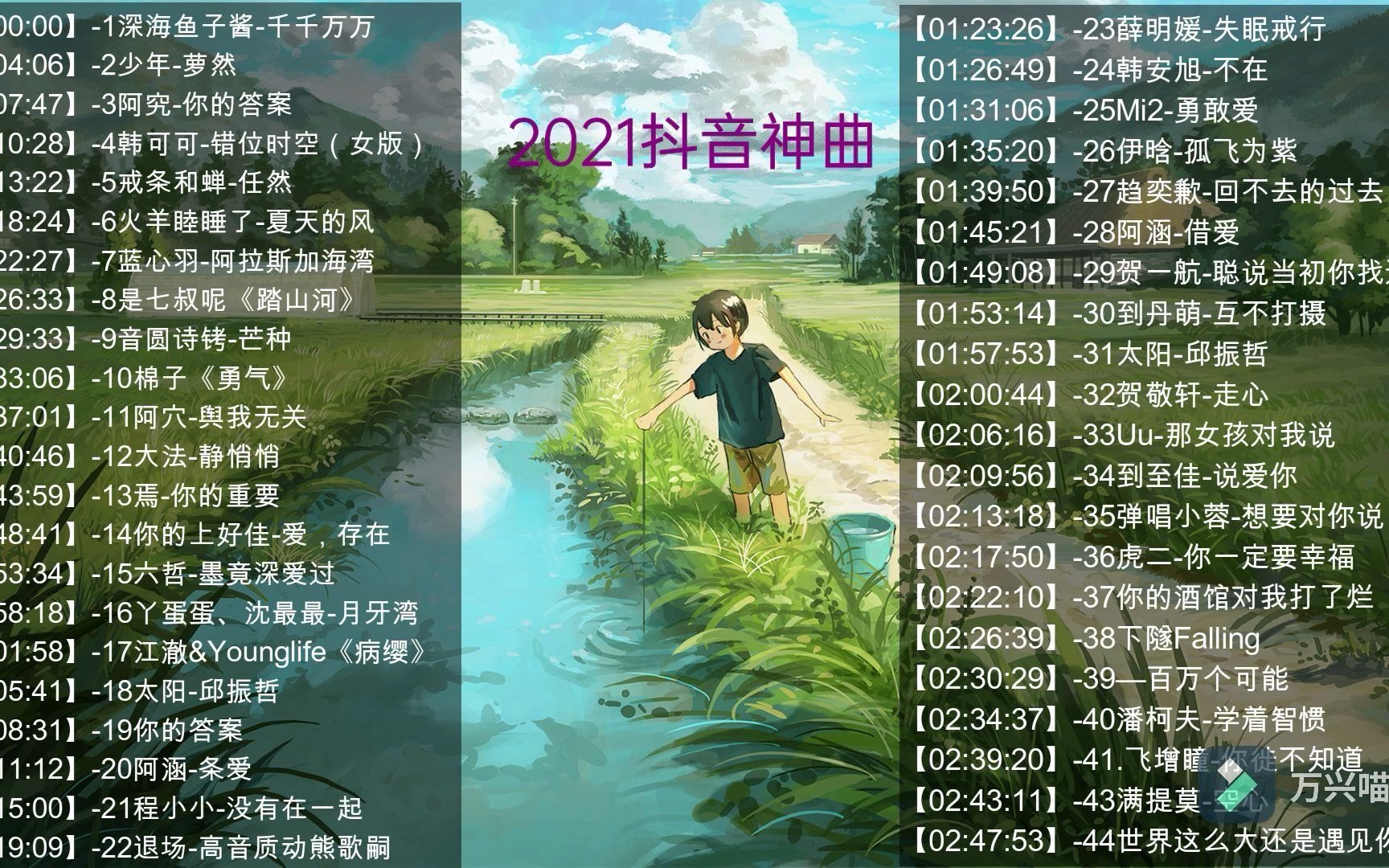 2021年抖音热曲+优质音质<千千万万><错位时空>......哔哩哔哩bilibili