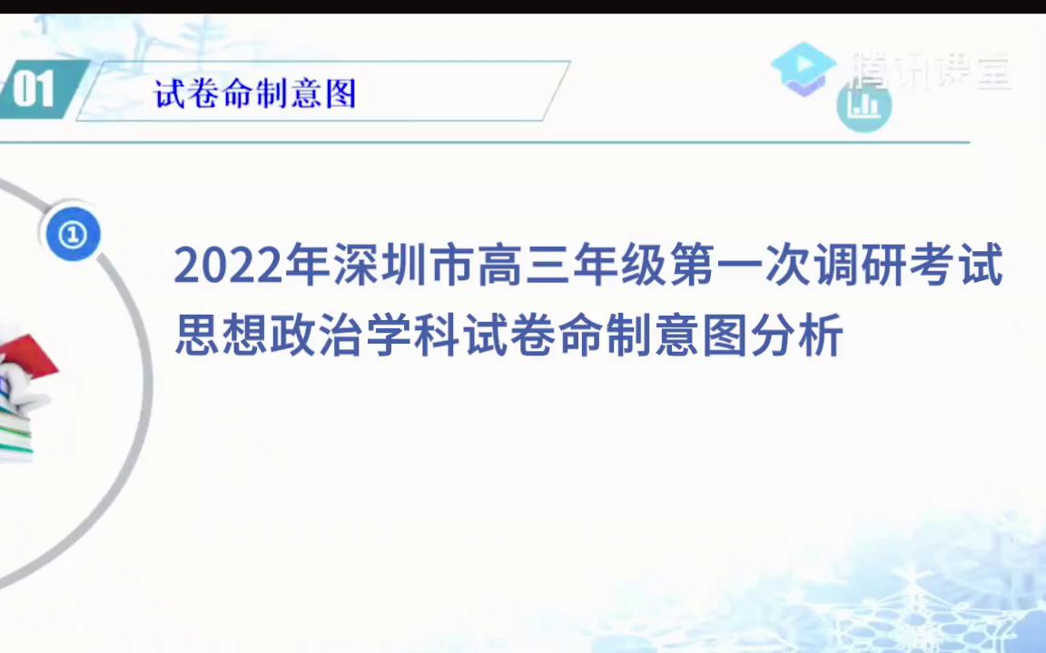 高中政治2022年深一模思想政治学科命题意图分析