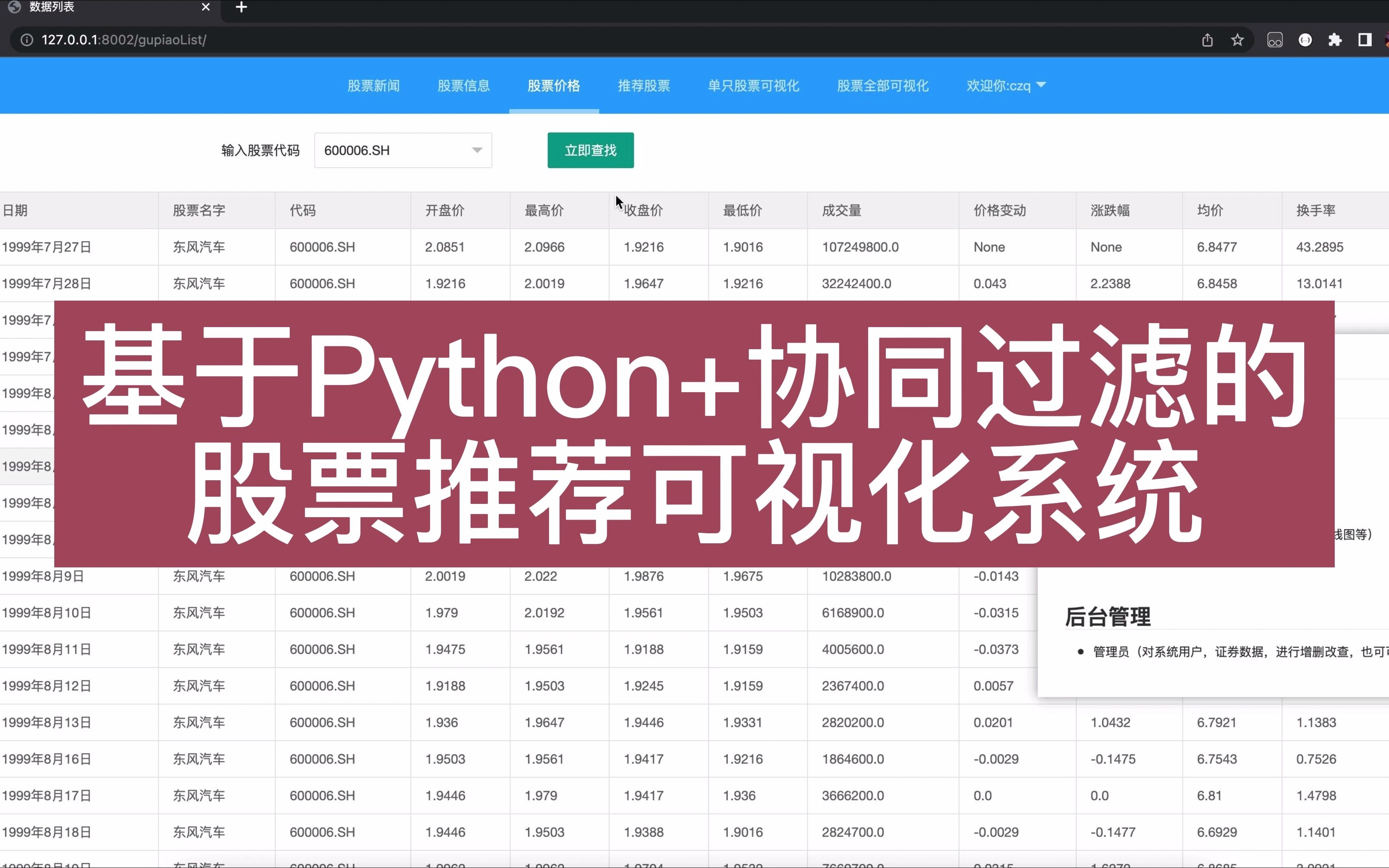 Python+协同过滤算法的证券大数据可视化分析系统【Django+echarts+爬虫】【计算机毕业设计bs112】哔哩哔哩bilibili