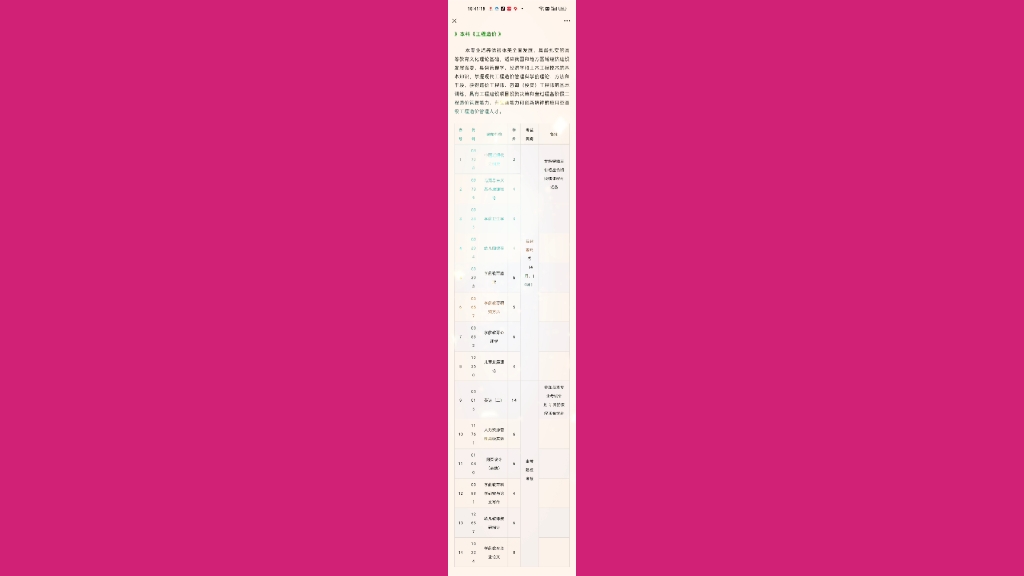 成人自学教育是在职人员的福音,工作和学习两不误 18150159829(微信)哔哩哔哩bilibili