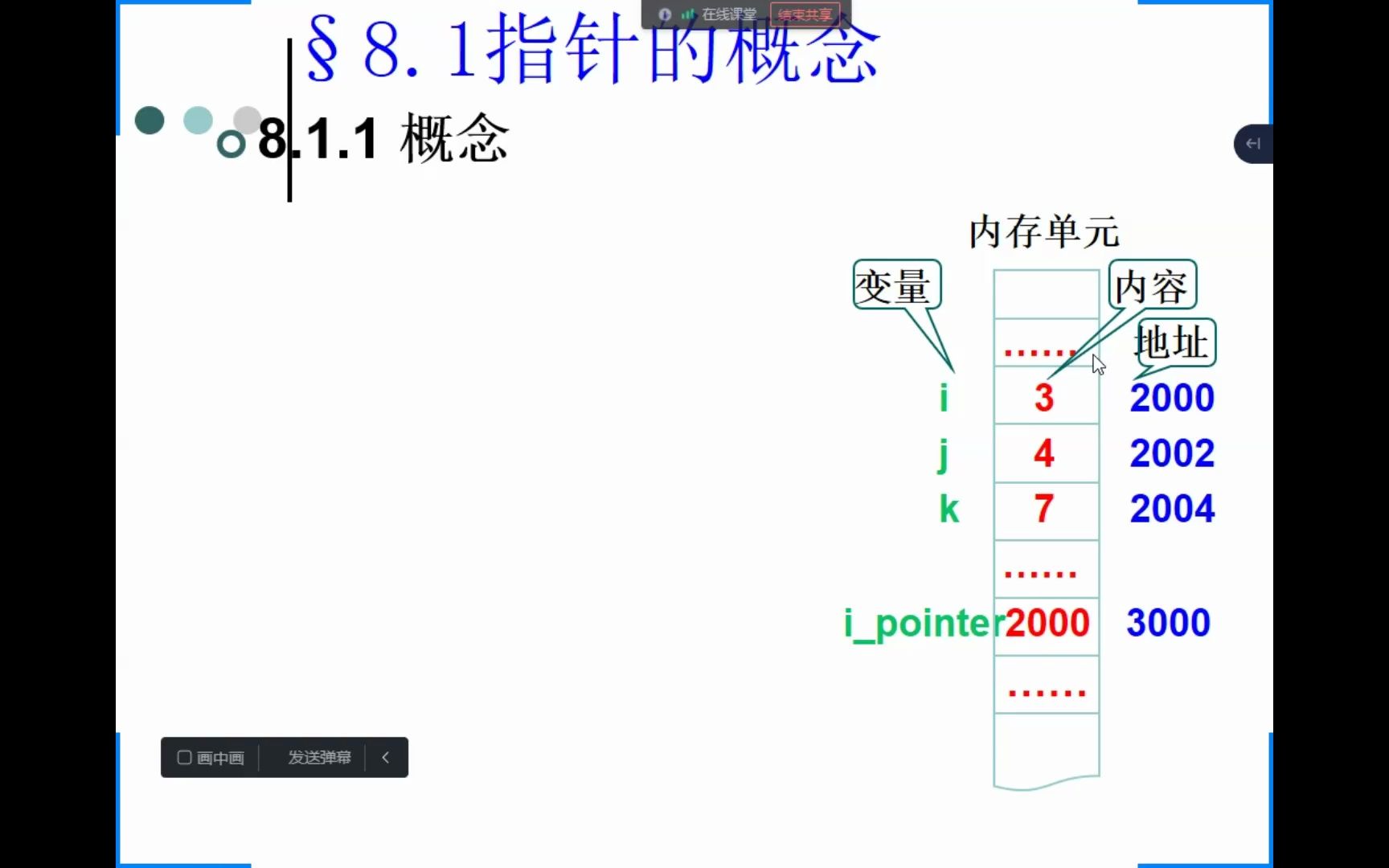 [图]计算机导论与程序设计1208(1)