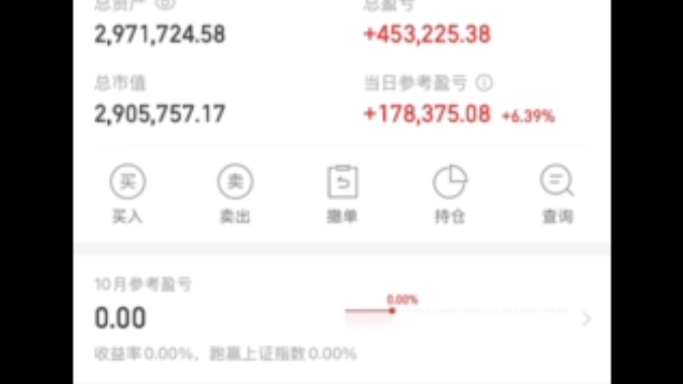 第779日投资记录:纯外资交易时间,港股受到全世界追捧!金界开业绩,增速虽慢但打消了不确定性哔哩哔哩bilibili