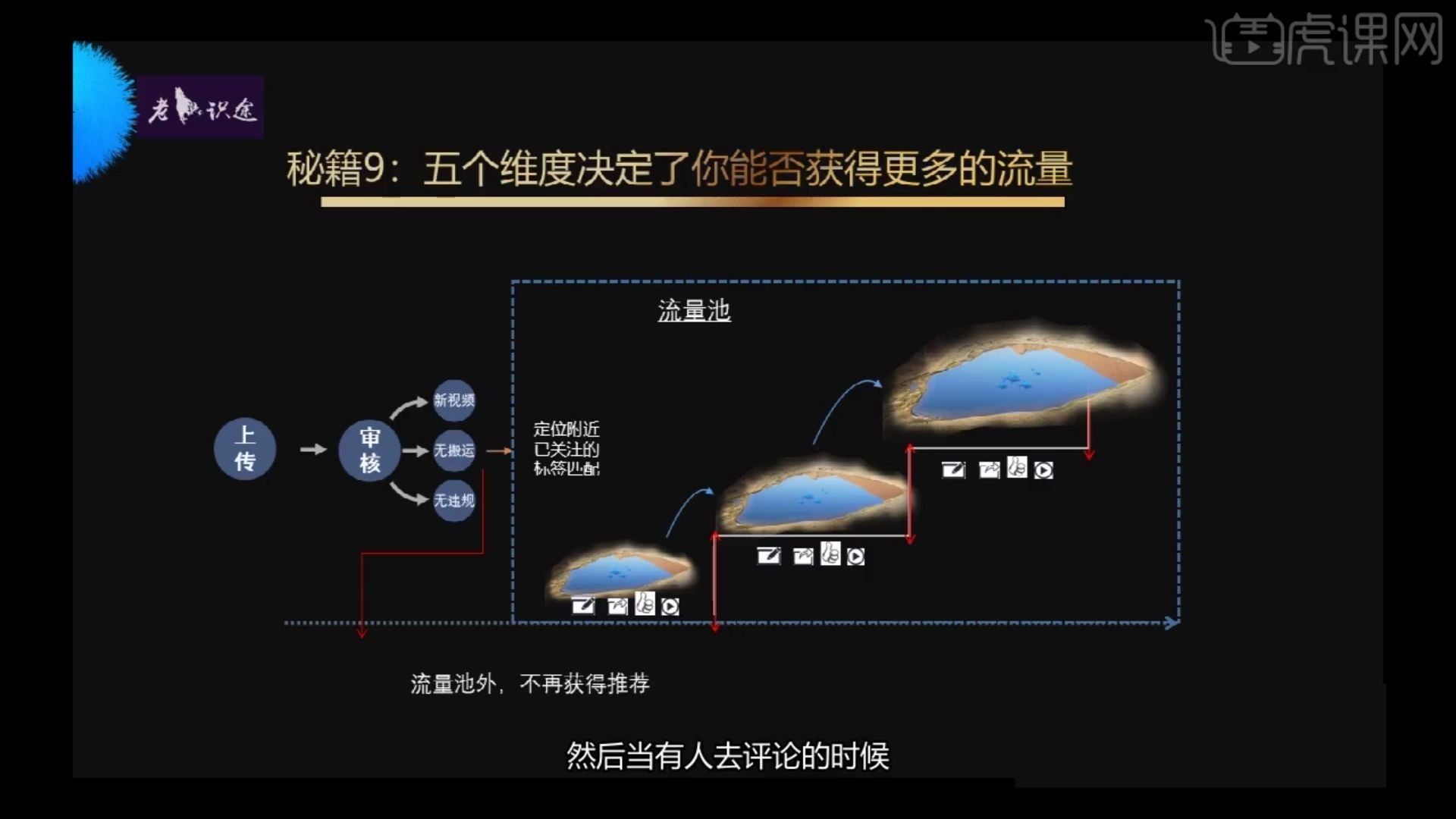 抖音应该这样玩!五个维度教你获得更多流量哔哩哔哩bilibili