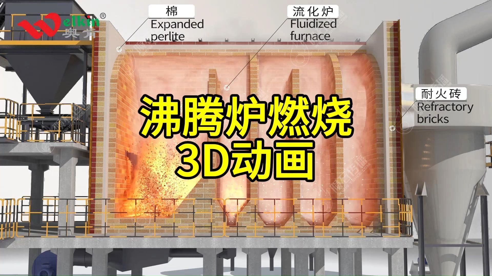 沸腾炉燃烧三维动画:创新展示,为设备厂家打造独特竞争力