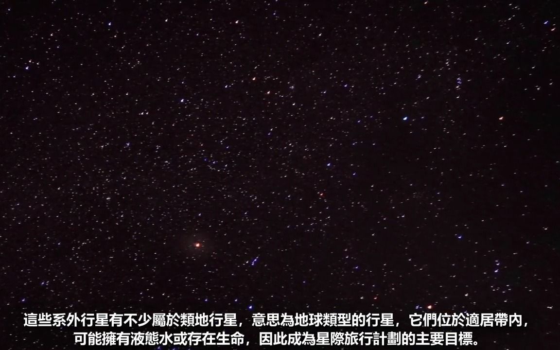 [图]星际旅行能否成真？宇宙中有哪些系外行星成为星际旅行的目标？