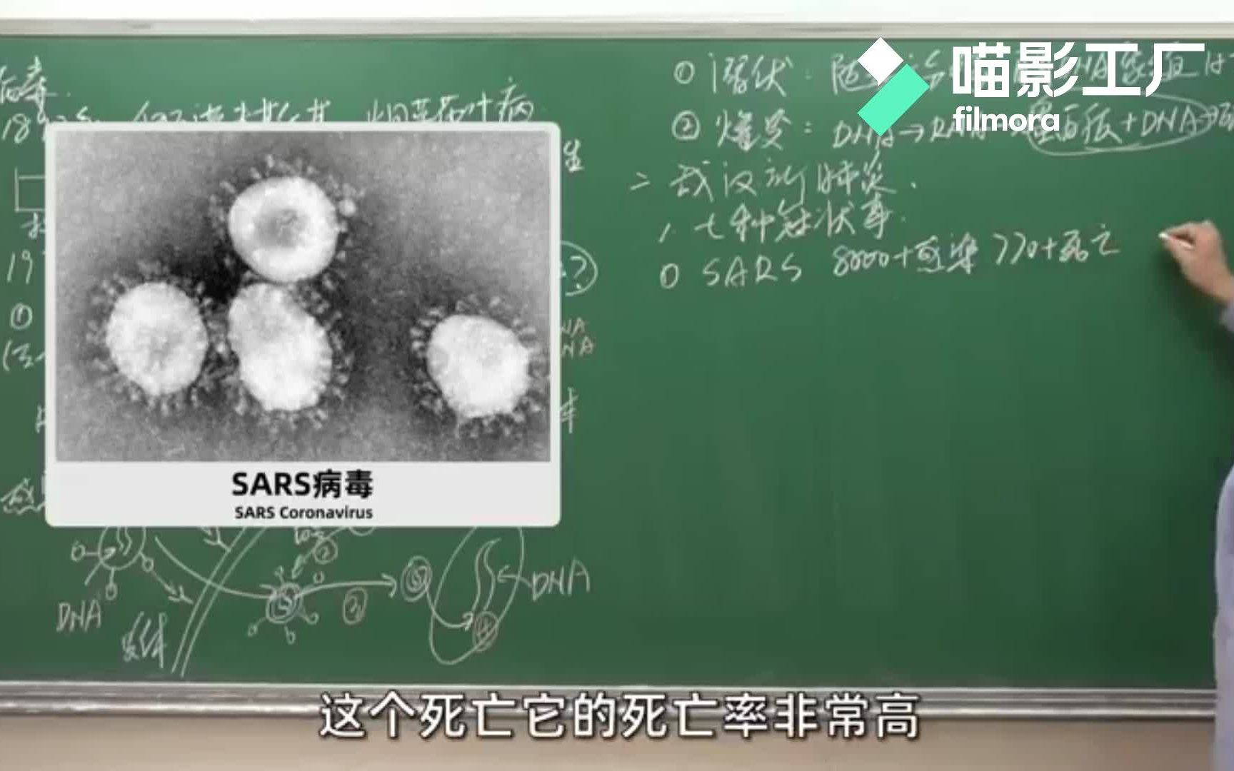 [图]【新型肺炎】新型肺炎讲解，不要再被骗了！