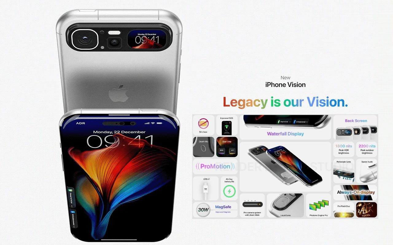 双屏iphone vision概念设计会是苹果未来的趋势吗?