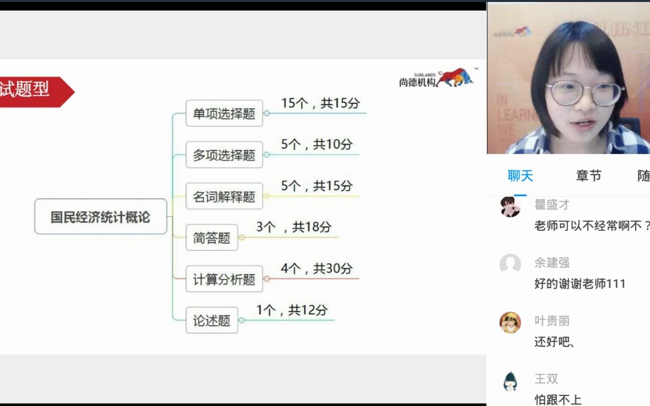 [图]自考00065国民经济统计概论精讲班视频课程、串讲班视频课程  章节练习   历年真题试卷  考前重点复习资料