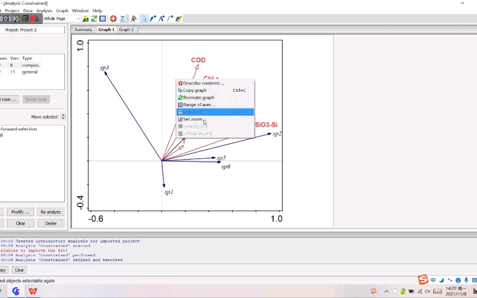 canoco5做冗余(RDA)分析哔哩哔哩bilibili