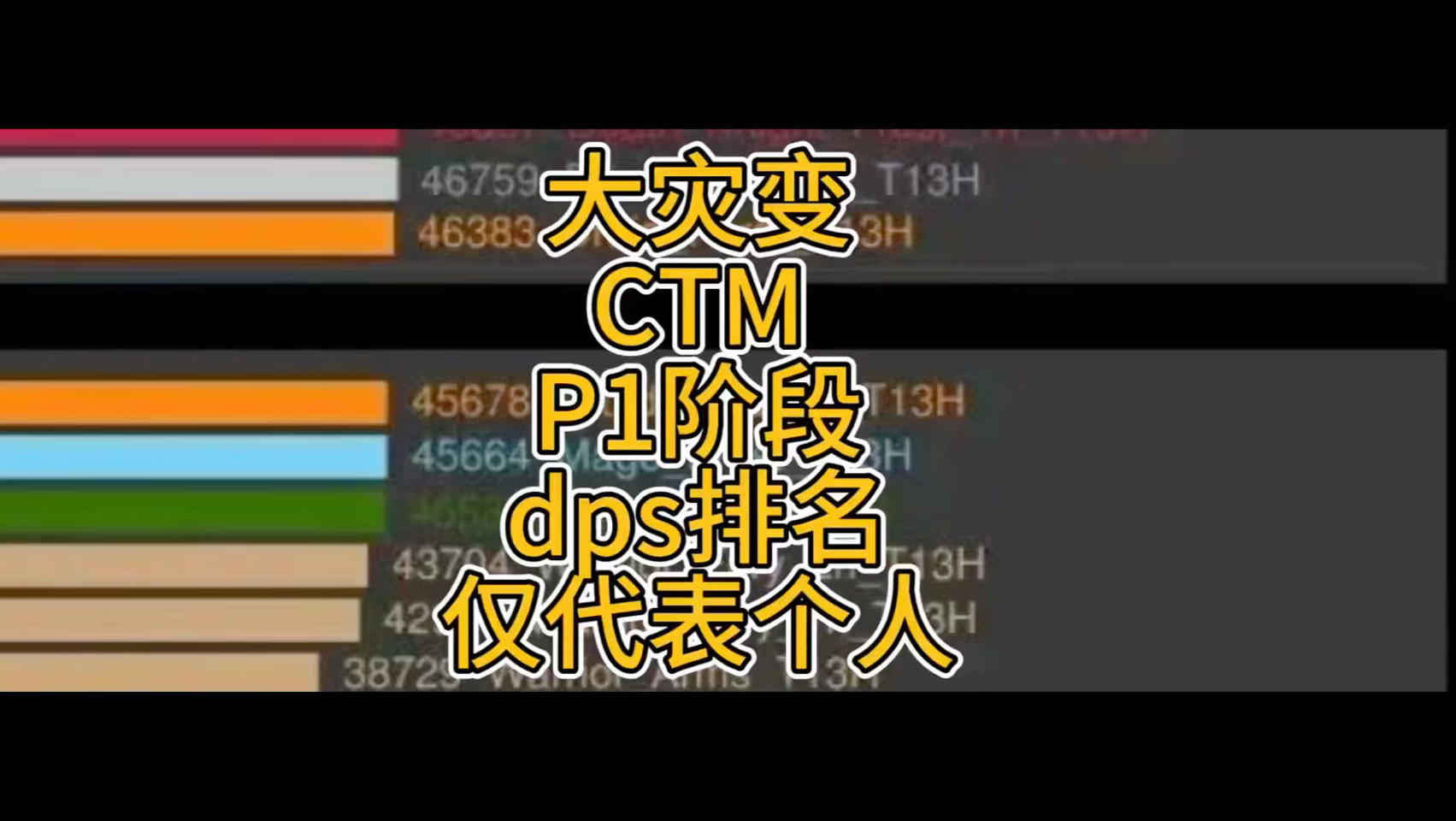 [图]CTM大灾变 p1 dps排行，个人意见不喜勿喷，期待猫和奥法的表现。