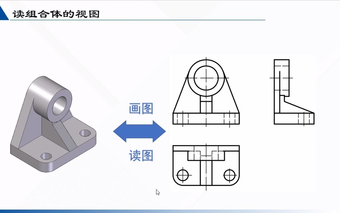 读图的基本要领哔哩哔哩bilibili