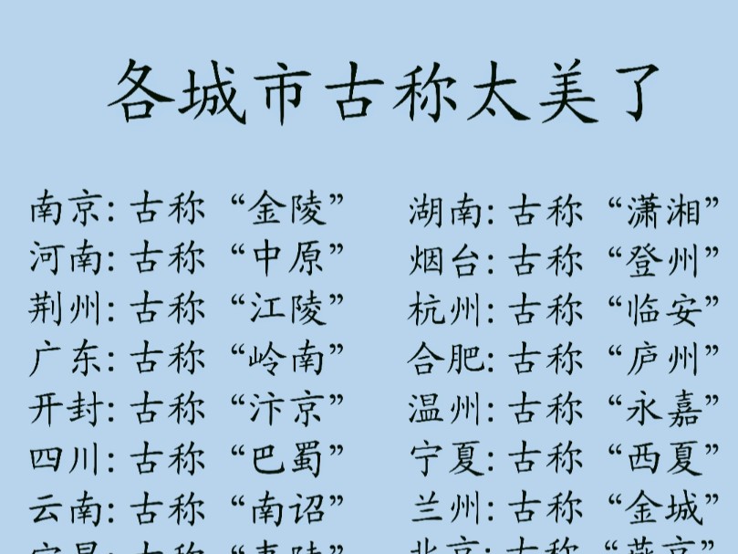 各城市古称太美了