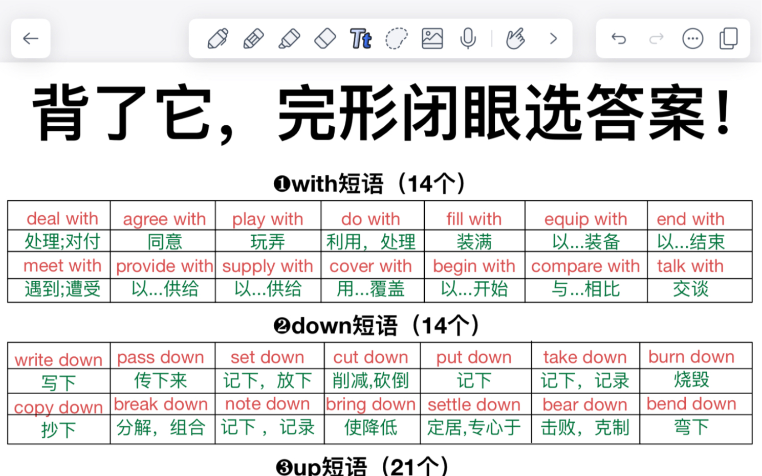 逆袭学霸𐟔娃Œ完这篇,完形闭眼选答案!狠全!哔哩哔哩bilibili