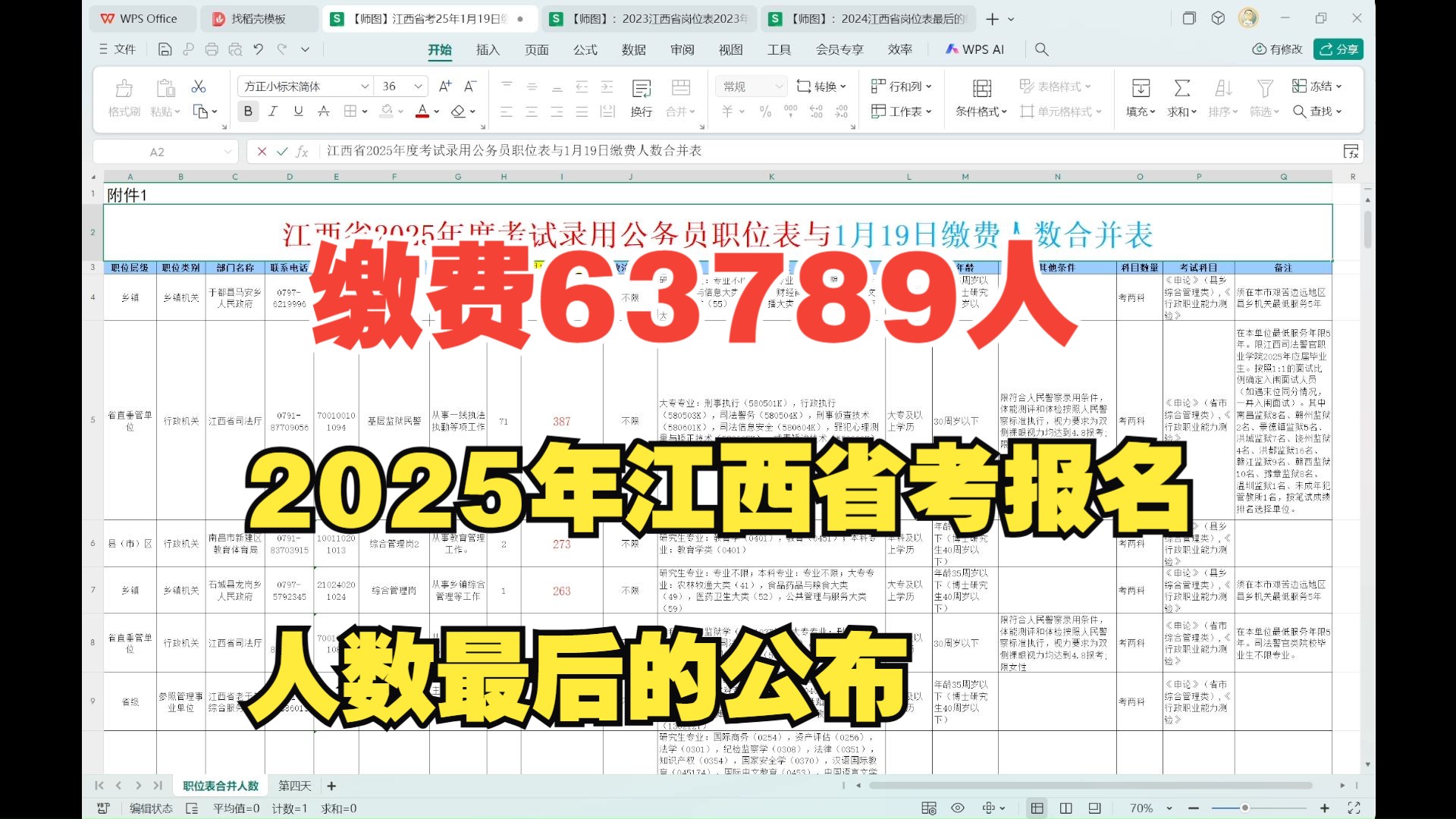 江西省考报名第四天人数63789人!预计有17万伏地魔!!哔哩哔哩bilibili