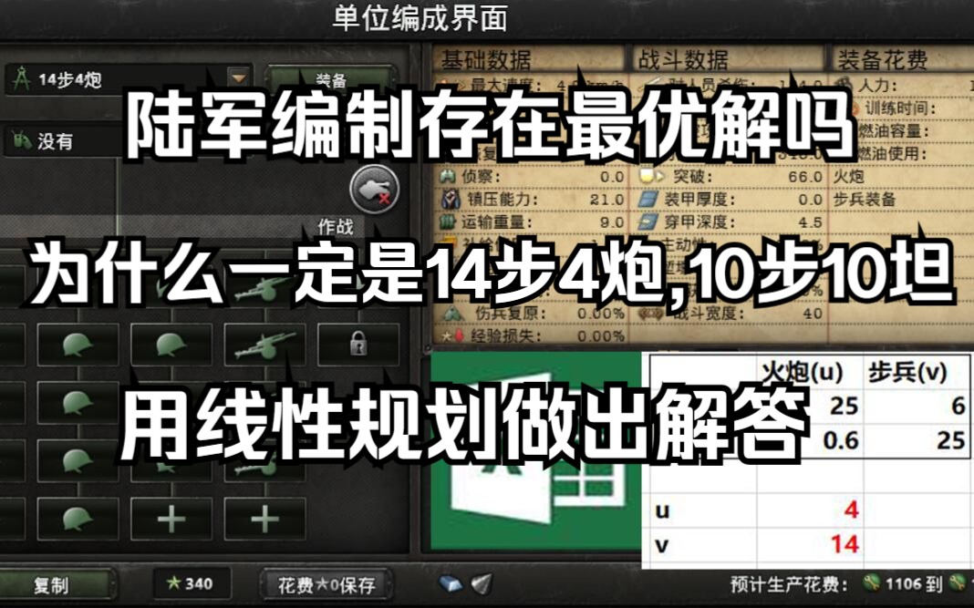 [图]【钢铁雄心4】如何用线性规划求得编制最优解