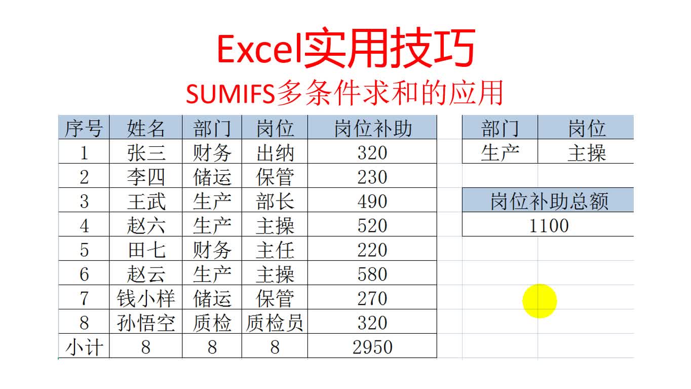 Excel实用技巧,SUMIFS多条件求和的应用哔哩哔哩bilibili