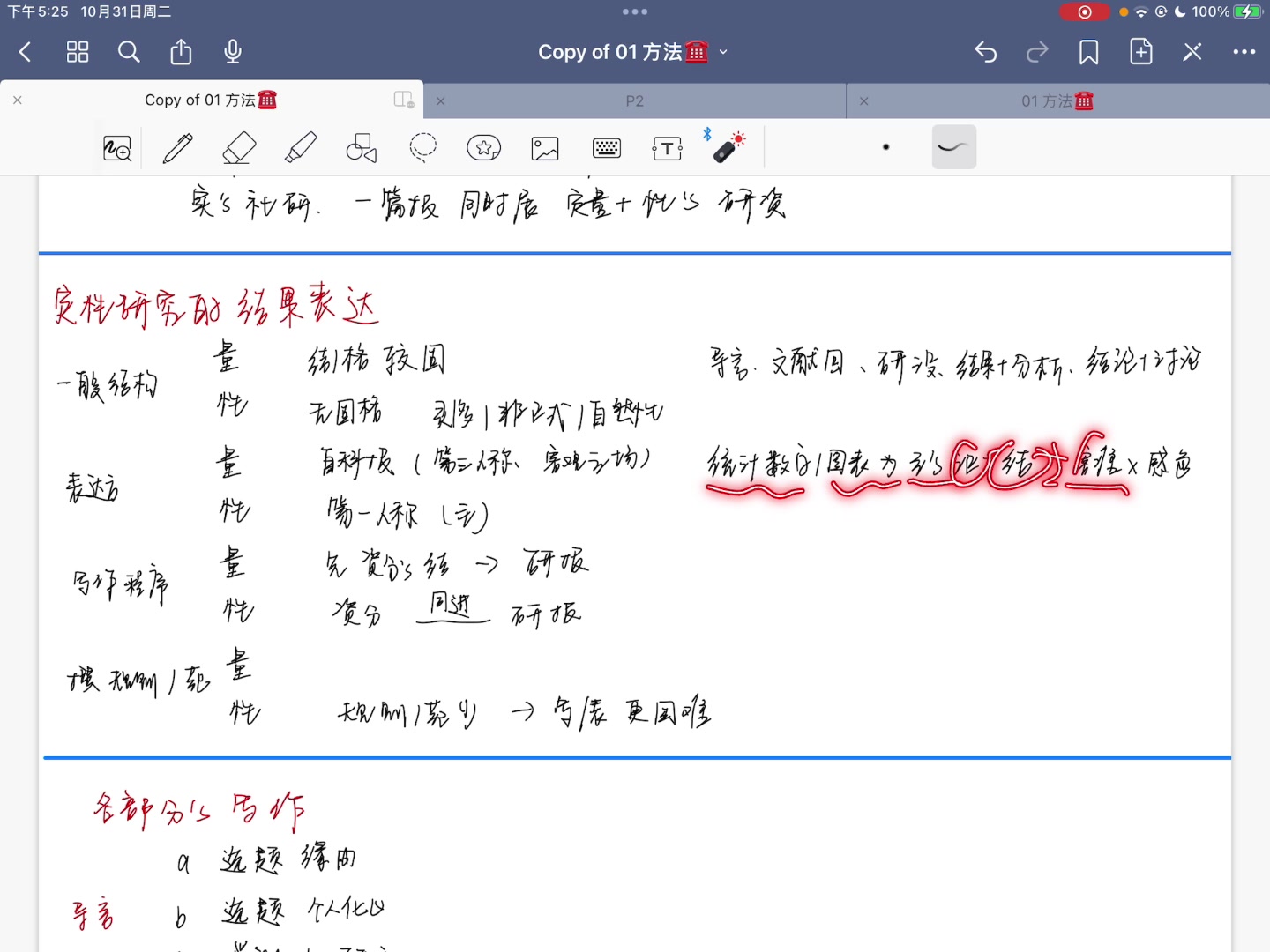 [图]风笑天《社会研究方法》P16 定性研究的结果表达